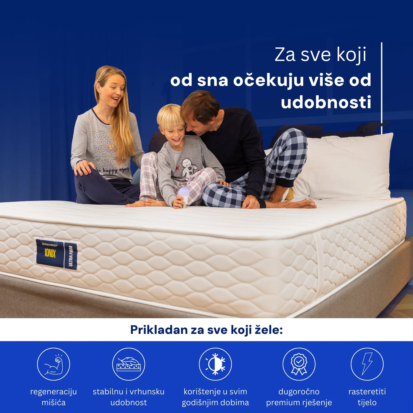 Madrac Ergorest Ionix
