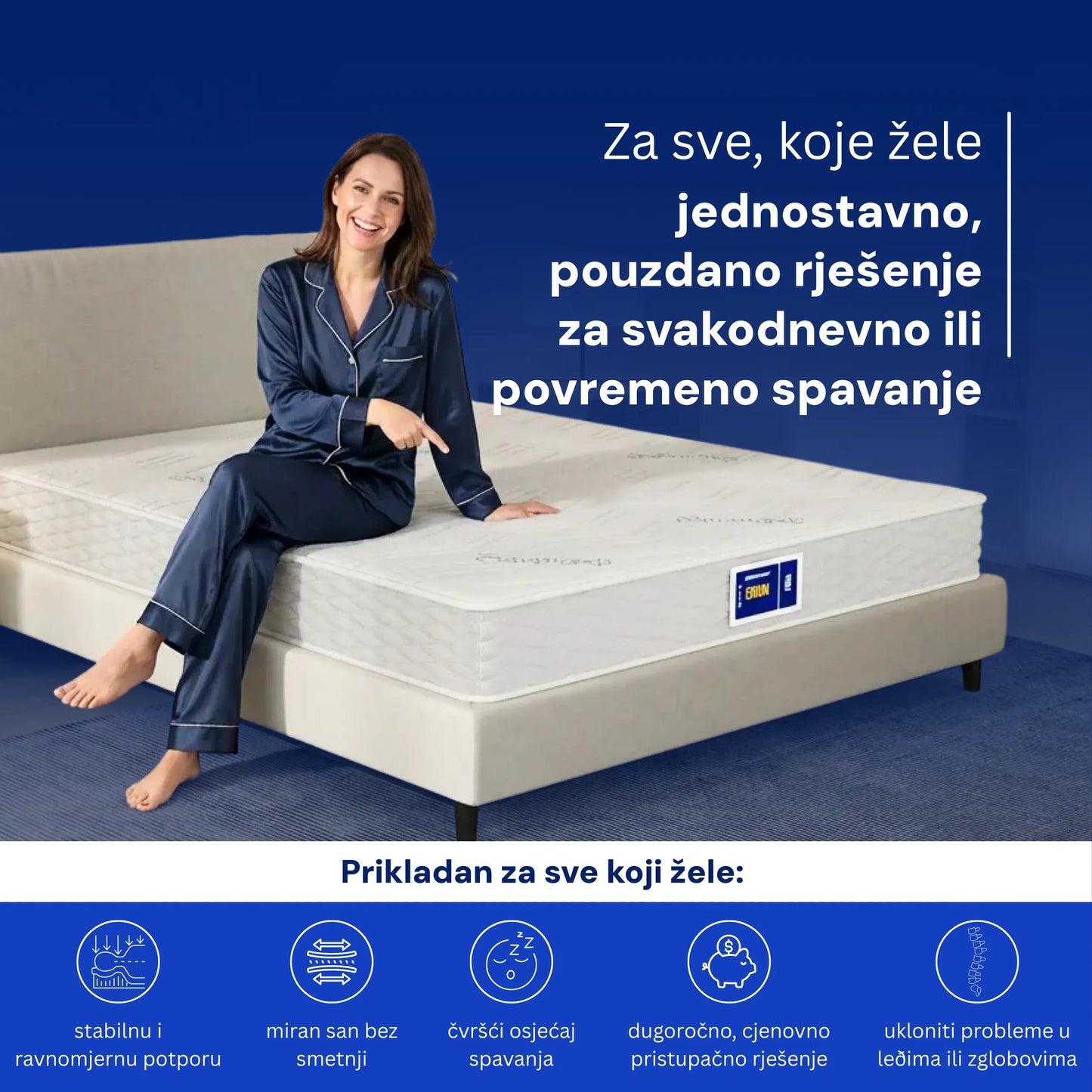 Madrac Ergorest Erion