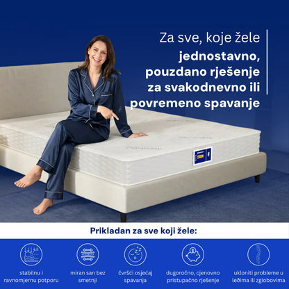 Madrac Ergorest Erion