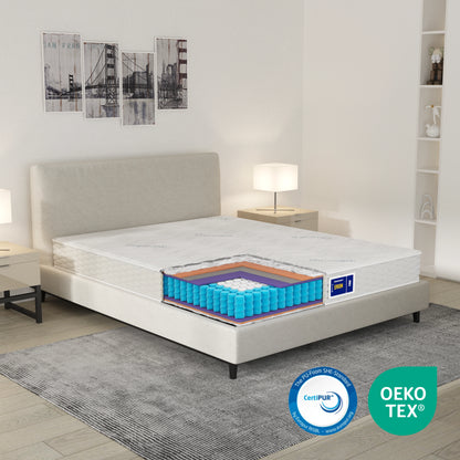 Madrac Ergorest Erion