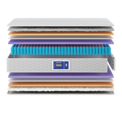 Madrac Ergorest Erion