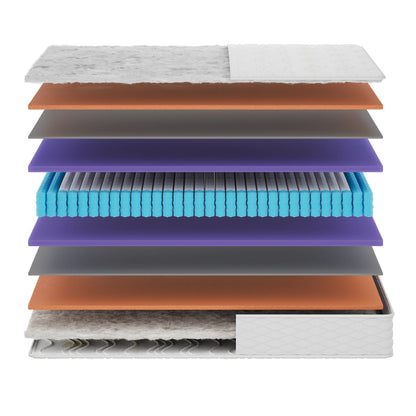 Madrac Ergorest Erion