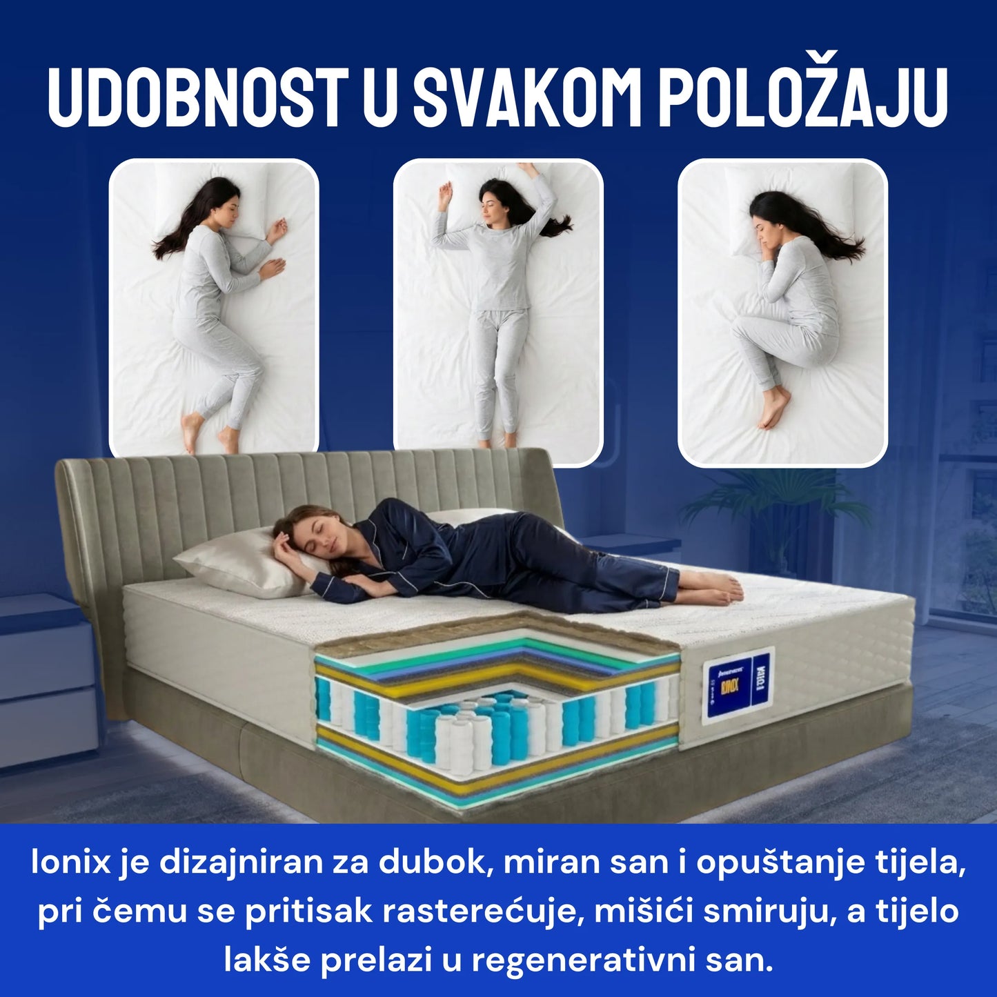 Madrac Ergorest Ionix
