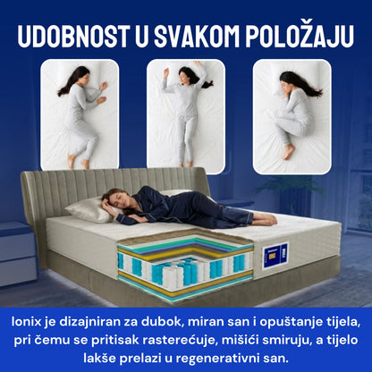 Madrac Ergorest Ionix