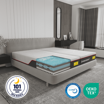 Madrac Ergorest Syntra